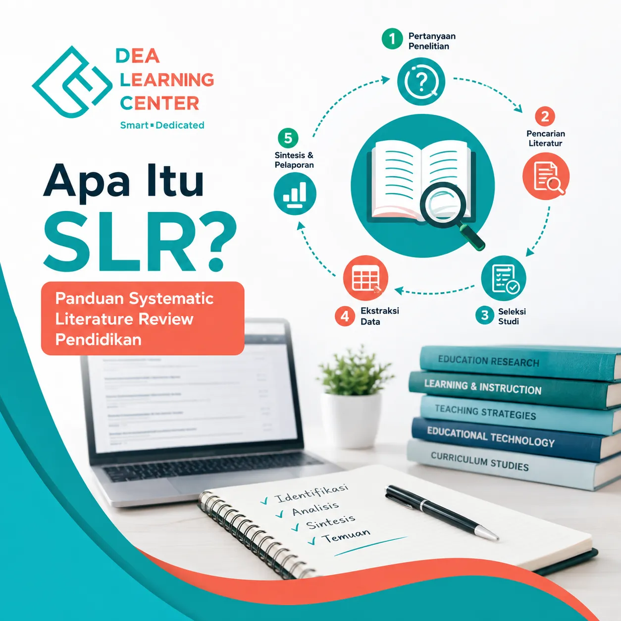 apa itu slr