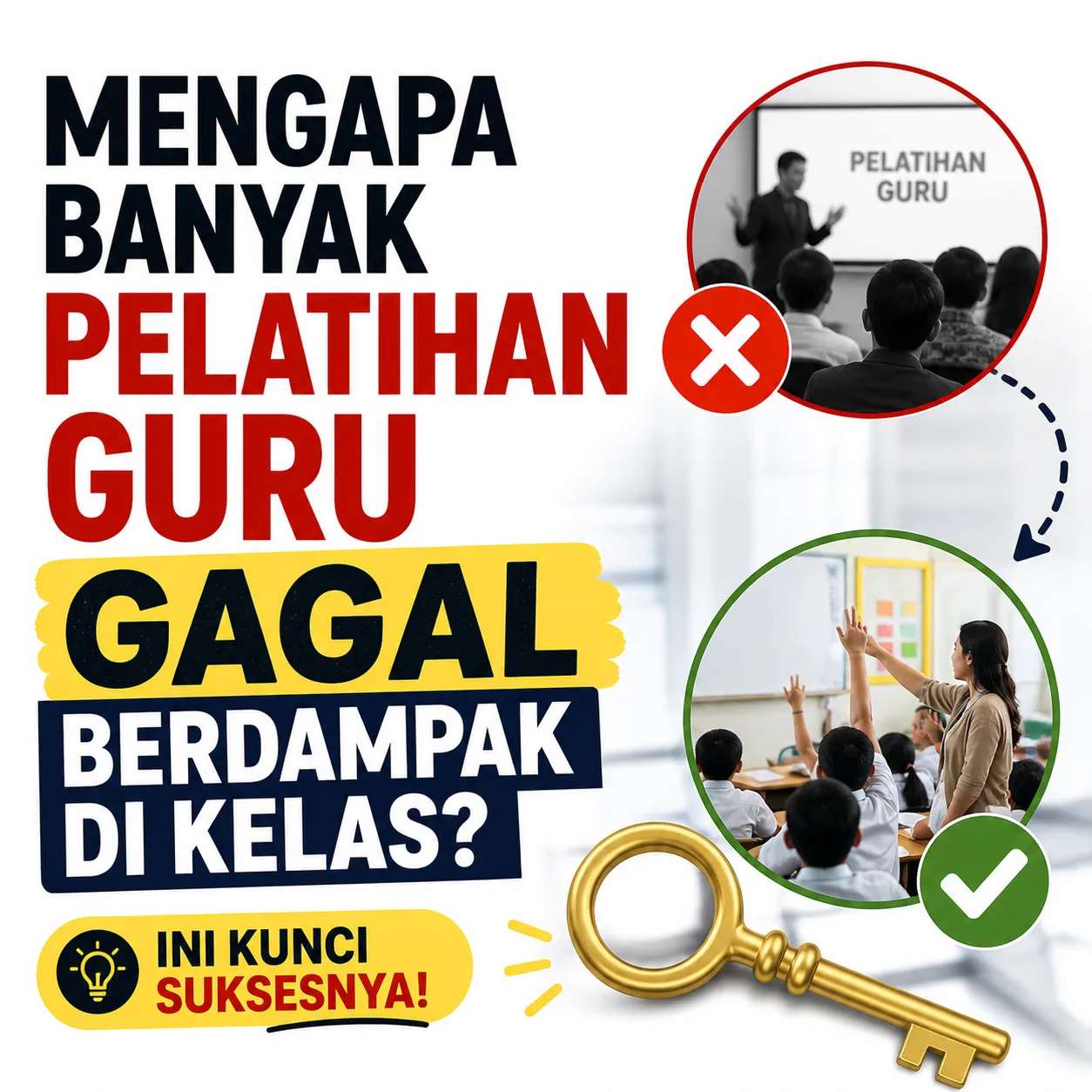  Mengapa Banyak Pelatihan Guru Gagal Berdampak di Kelas? Ini Kunci Suksesnya 