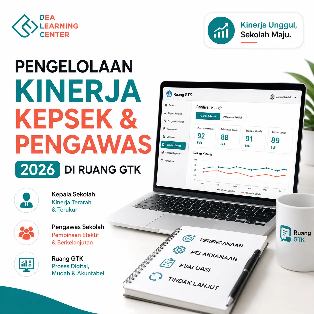 Pengelolaan Kinerja Kepsek & Pengawas 2026 di Ruang GTK