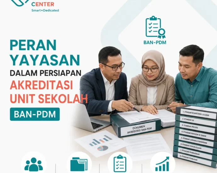 Tim yayasan dan kepala sekolah menyiapkan dokumen akreditasi BAN-PDM