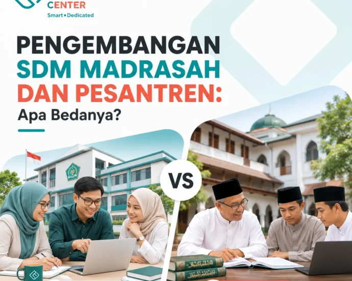 pengembangan SDM madrasah