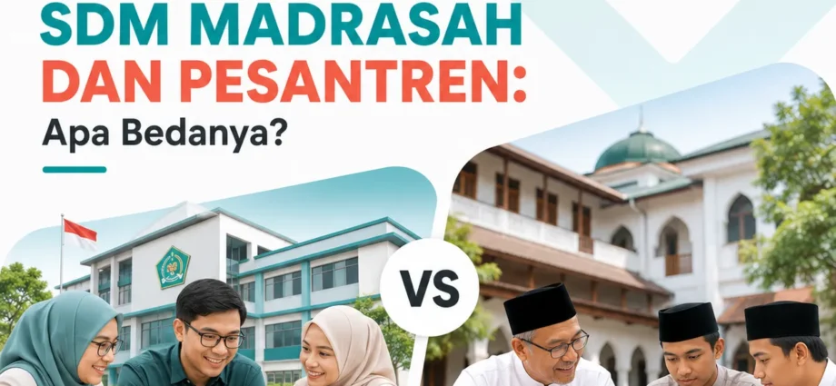 pengembangan SDM madrasah